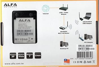 2台セット　ALFA AWUS036ACH by Kali Linux新品未開封 2台セット ALFA AWUS036ACH by Kali Linux新品未開封