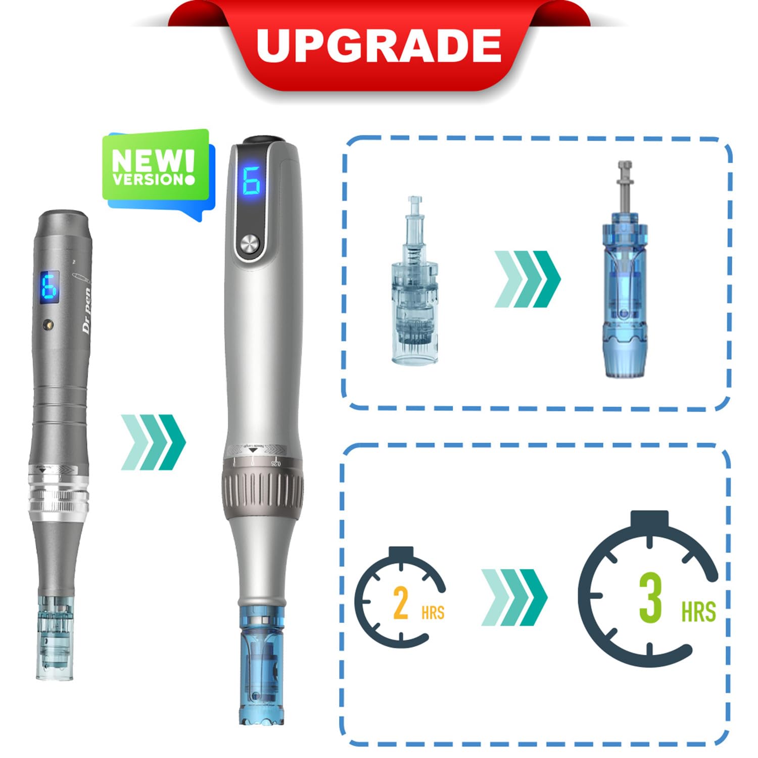 Dr.pen M8S Microneedling Pen 0.25mm Needle Length For Home Use