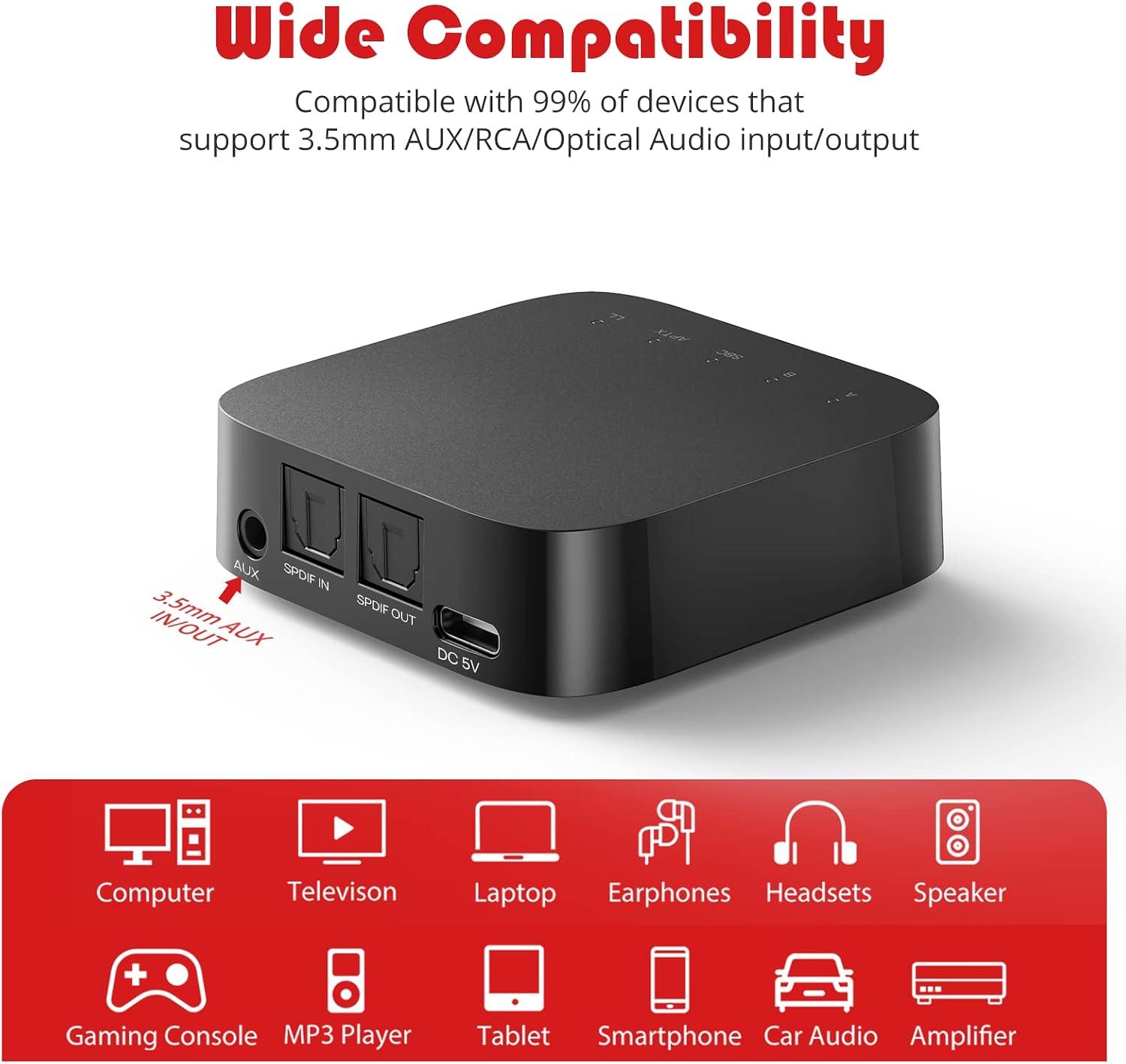 Bluetooth 5.0 Transmitter Receiver for TV with Codec Display, 24hrs Play Time, aptX Low Latency Wireless Audio Adapter for Home Audio System (RCA, 3.5mm AUX,SPDIF in/Out) Dual Link
