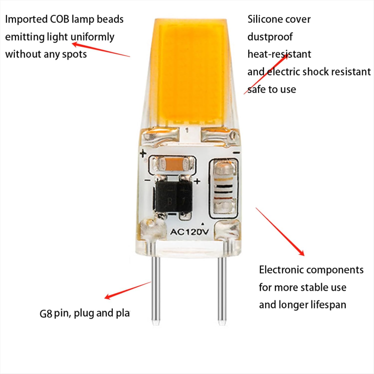 5W G8 LED Light Bulb Equivalent G8 Halogen Bulb 50W G8 Bi-Pin Base LED Bulb AC 120V Dimmable Warm White 1PC WarmWhite