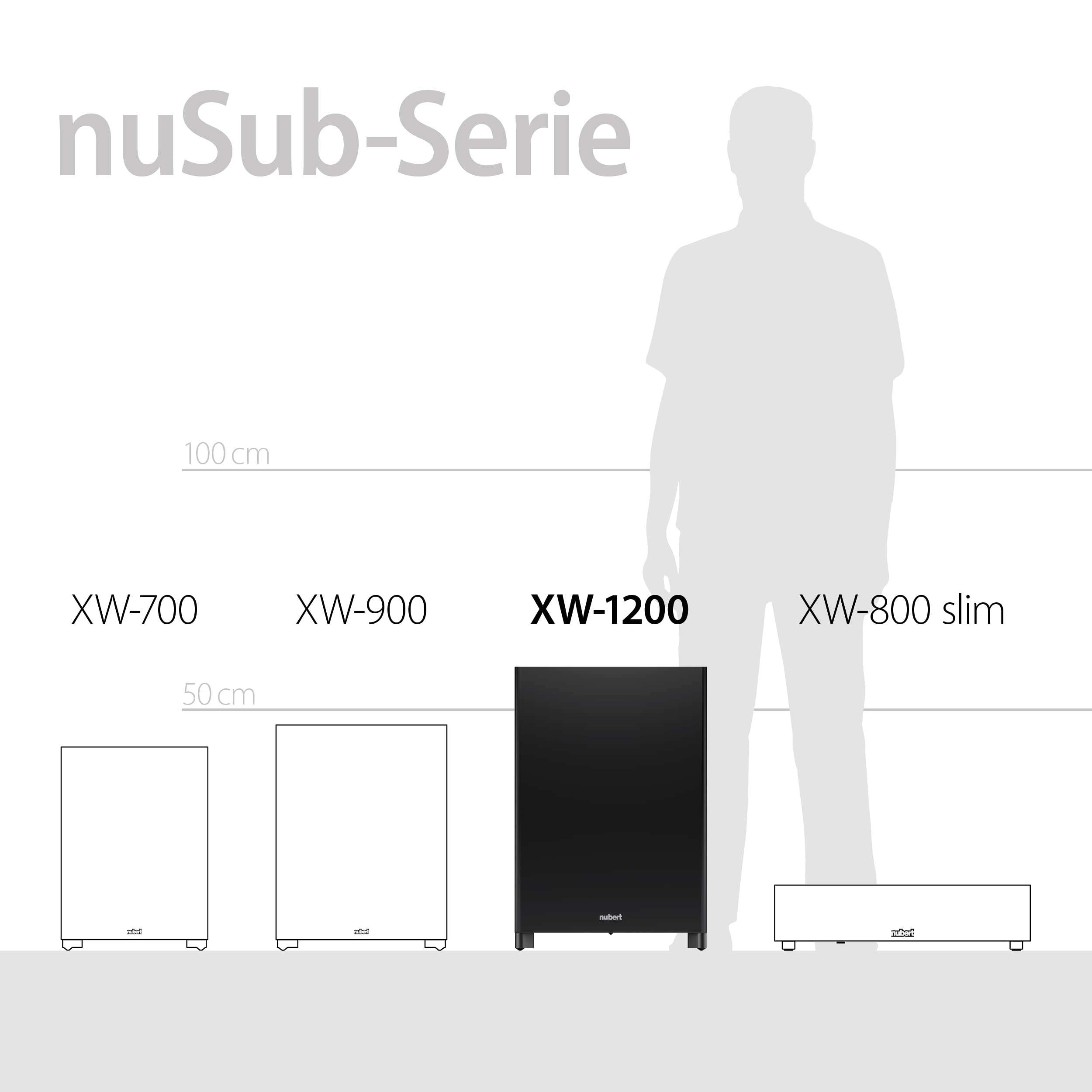 Nubert nuSub XW-1200 | Schwarzer Funk-Subwoofer | Appsteuerung mit Einmessung | High End Woofer für 5.1 Sets | Heimkino Aktivsubwoofer mit Downfire-Technik | LFE-Box mit 420 Watt | Bass unter 20 Hz