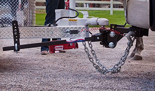 Fastway E2 92-02-4100 Standard Adjustable Shank #TOP5