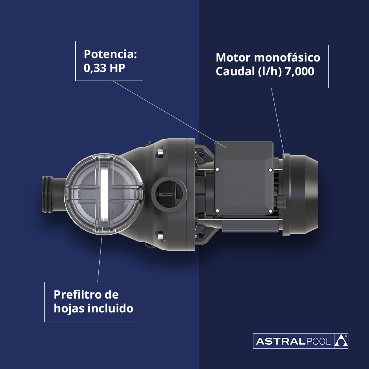 Astralpool - Bomba autoaspirante Sena 1/3 CV astralpool