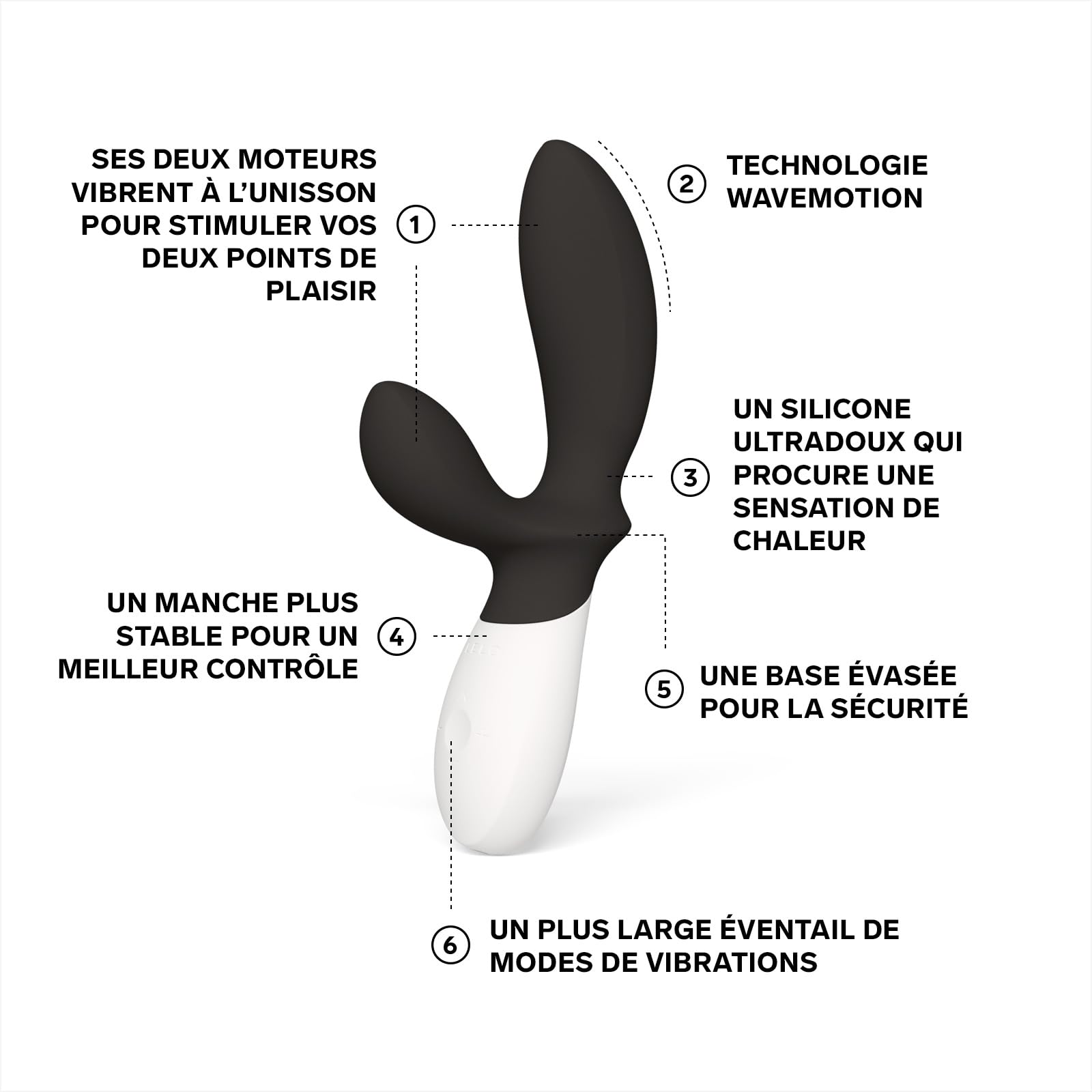 LELO LOKI Wave 2, Masseur Prostate, Sextoy Homme, Vibromasseurs pour Homme, étanche avec 12 modes de plaisir, Black