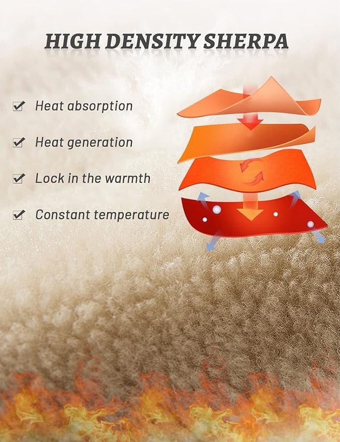 Hoodies for Men Heavyweight Fleece Sweatshirt - Full Zip Up Thick Sherpa Lined Winter Jackets with Pockets4