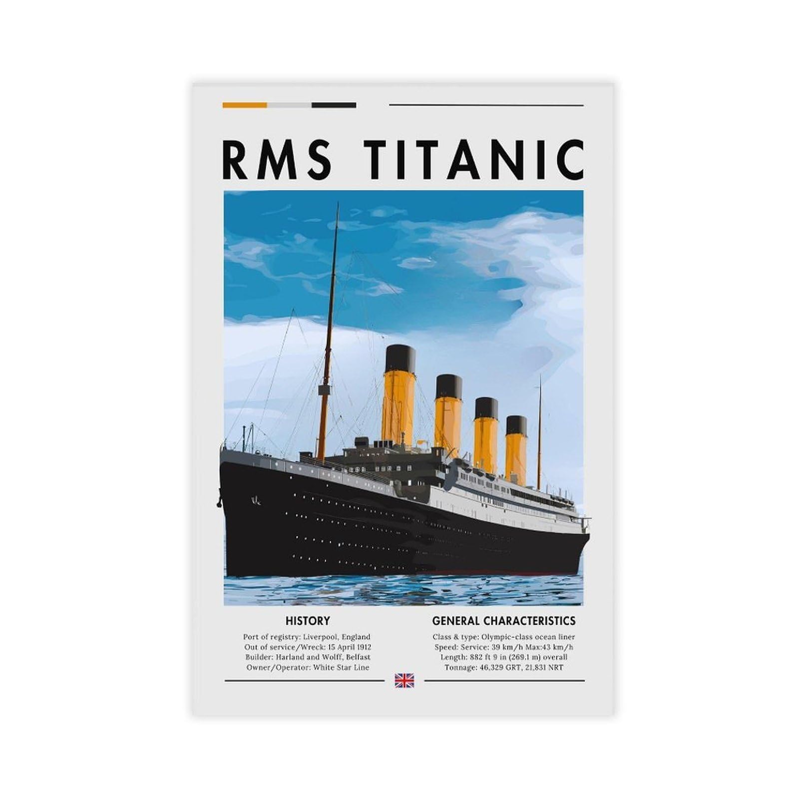 QZFNCOYU Titanic Ship Poster Canvas Poster Wall Art Decor Print Picture Paintings for Living Room Bedroom Decoration 12x18inch(30x45cm)