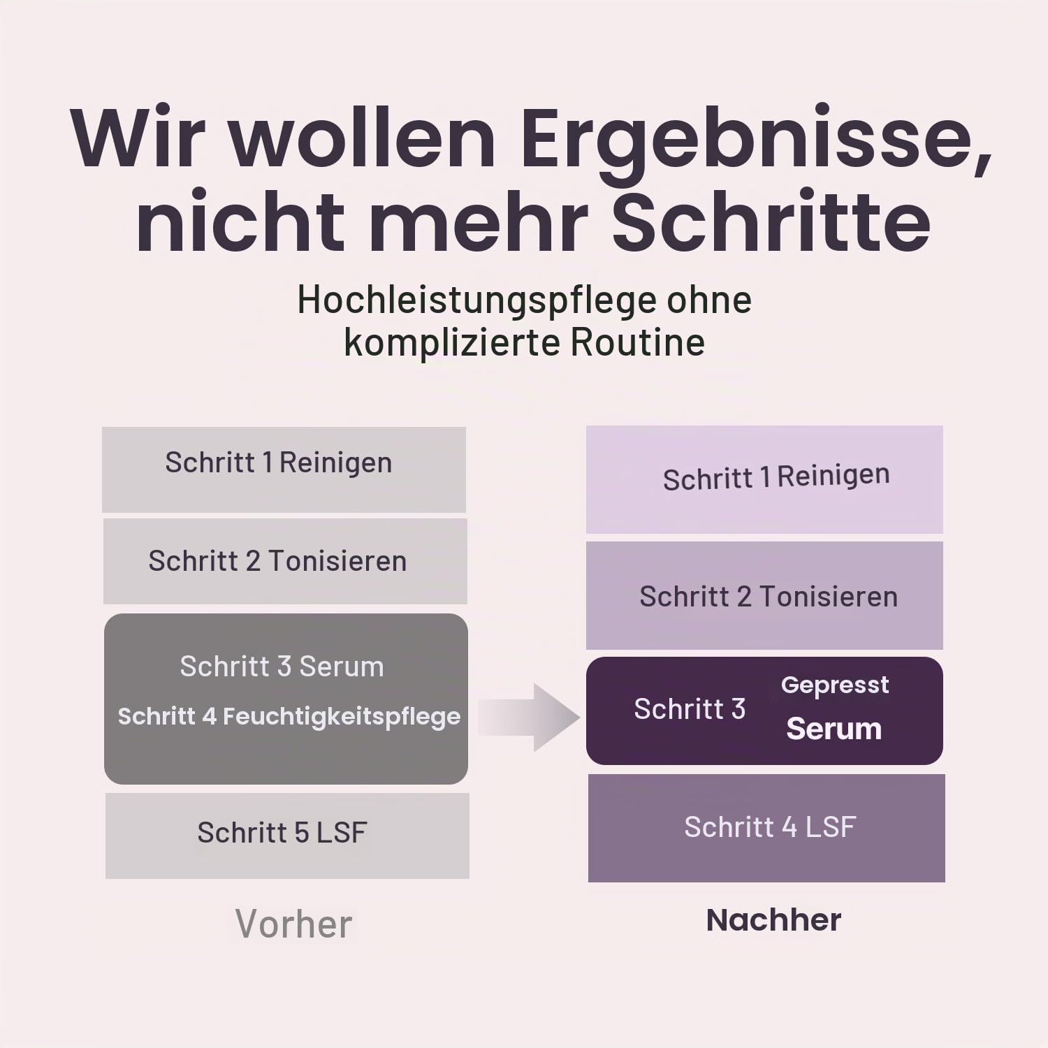BLITHE Pressed Serum Tundra Chaga – Anti-Aging Gesichtscreme, Koreanisches Serum mit Chaga-Extrakt für straffe Haut, intensive Feuchtigkeit, nährende Pflege (50 ml)