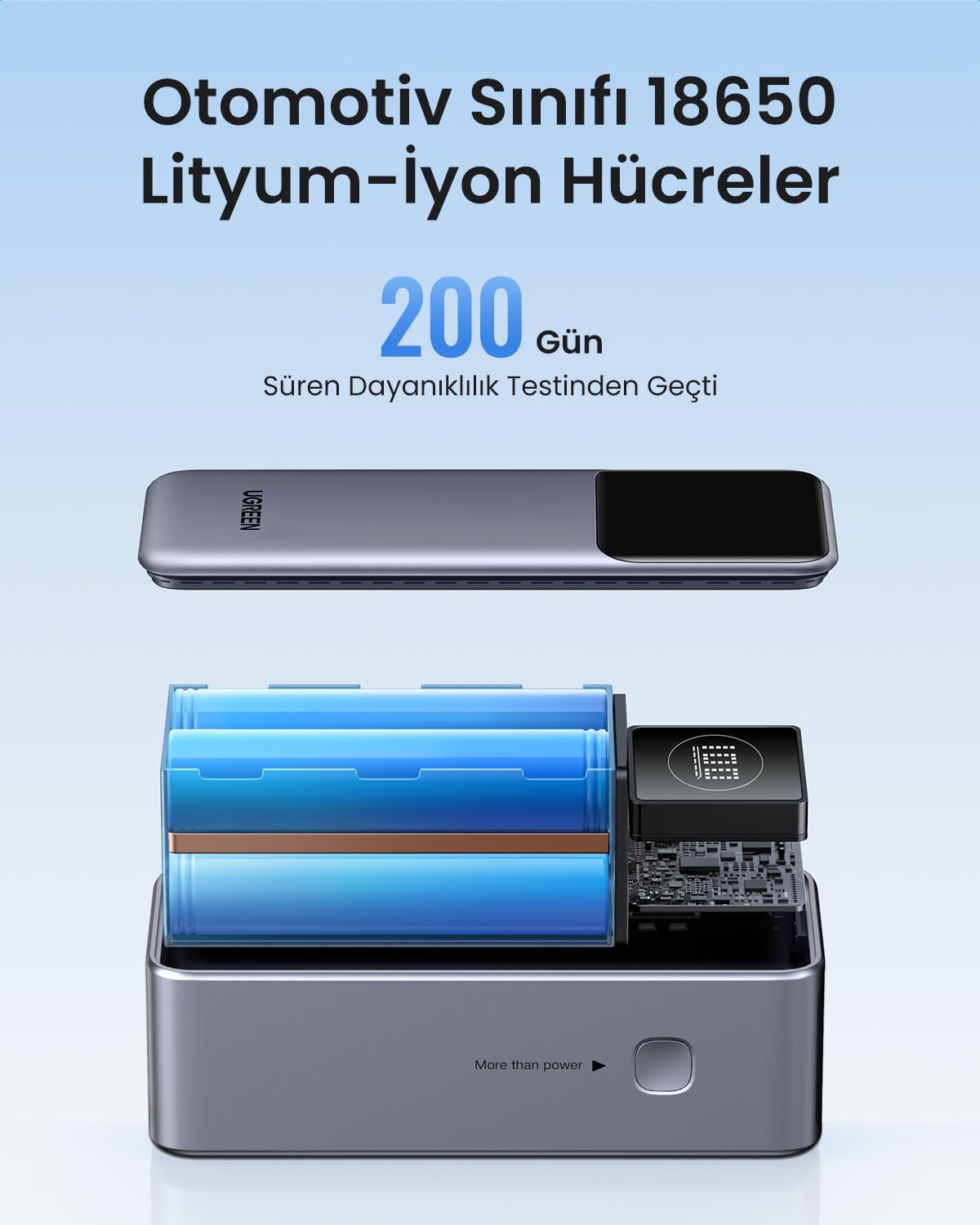 UGREEN Power Bank in low current charging mode for small devices