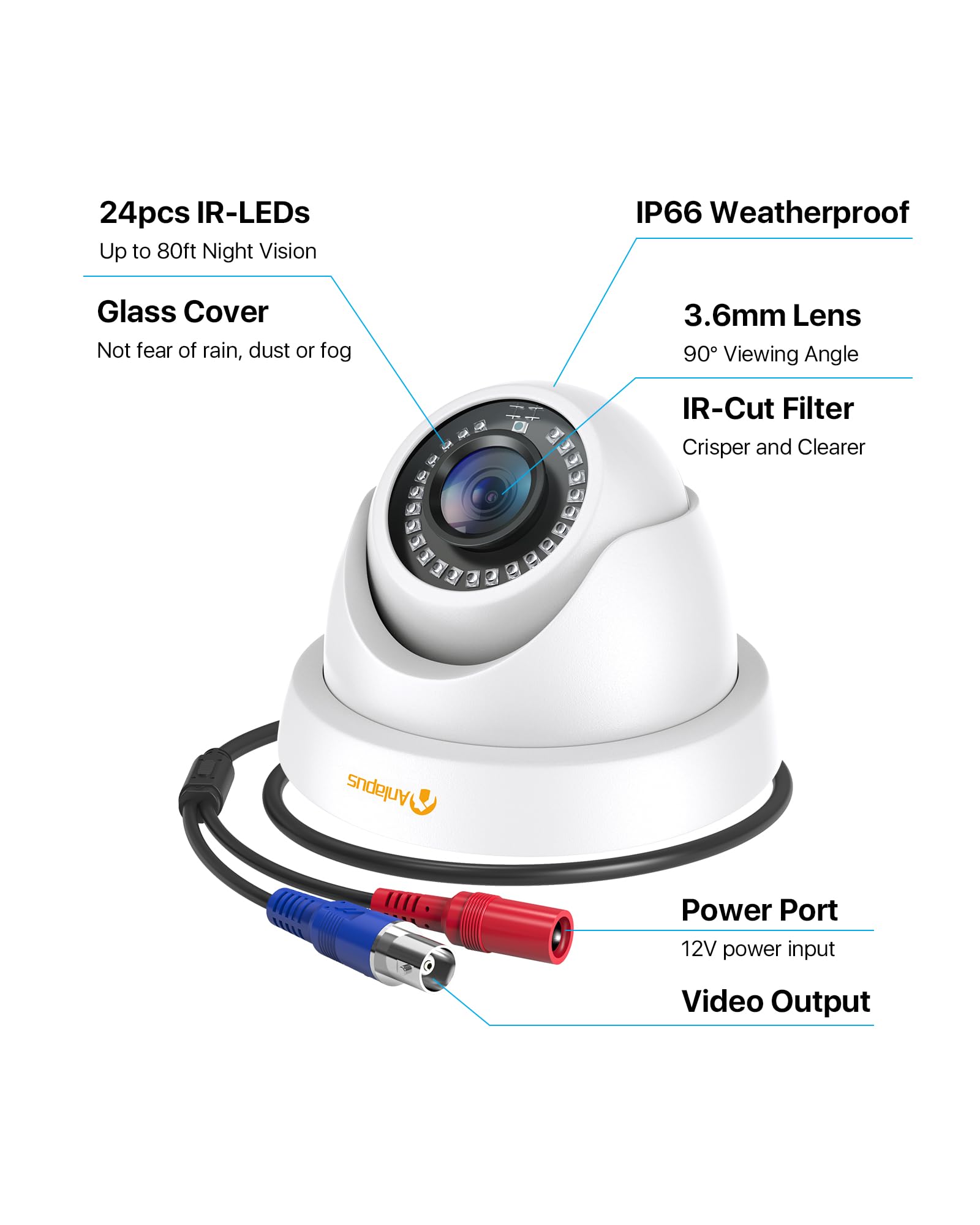 Anlapus 4pcs 1080P Cámara de Vigilancia Exterior Domo Cámara de Seguridad, 20M Visión Nocturna, para TVI DVR Kit de Videovigilancia