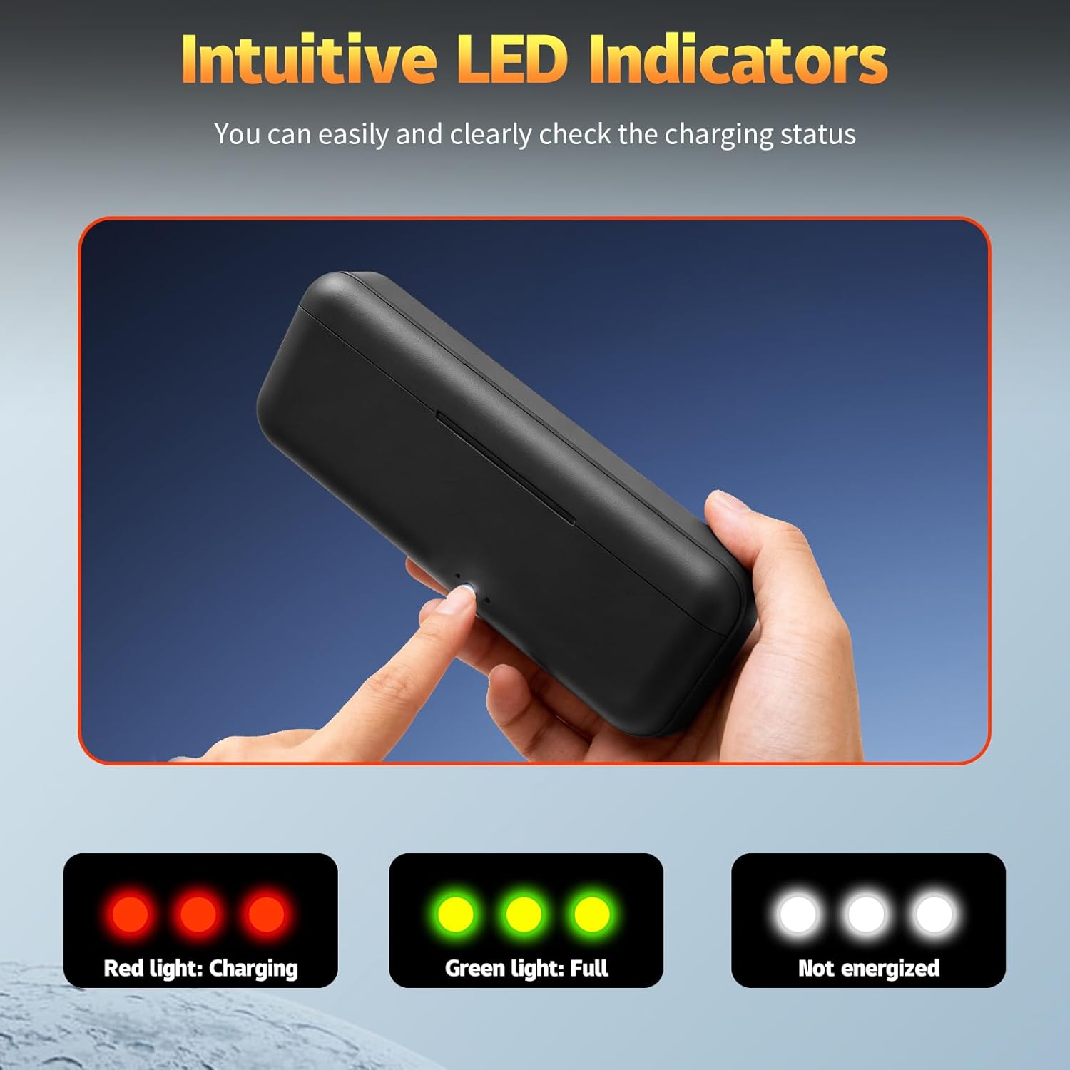 Upgraded 2800mAh Osmo Action 6/5 Pro/4/3 Battery Charger Kit 2-Pack Battery and 3-Channel Fast Charger Hub, Compatible for DJI OSMO Action 6, Action 5 Pro, Action 4, Action 3, OSMO 360 Cameras