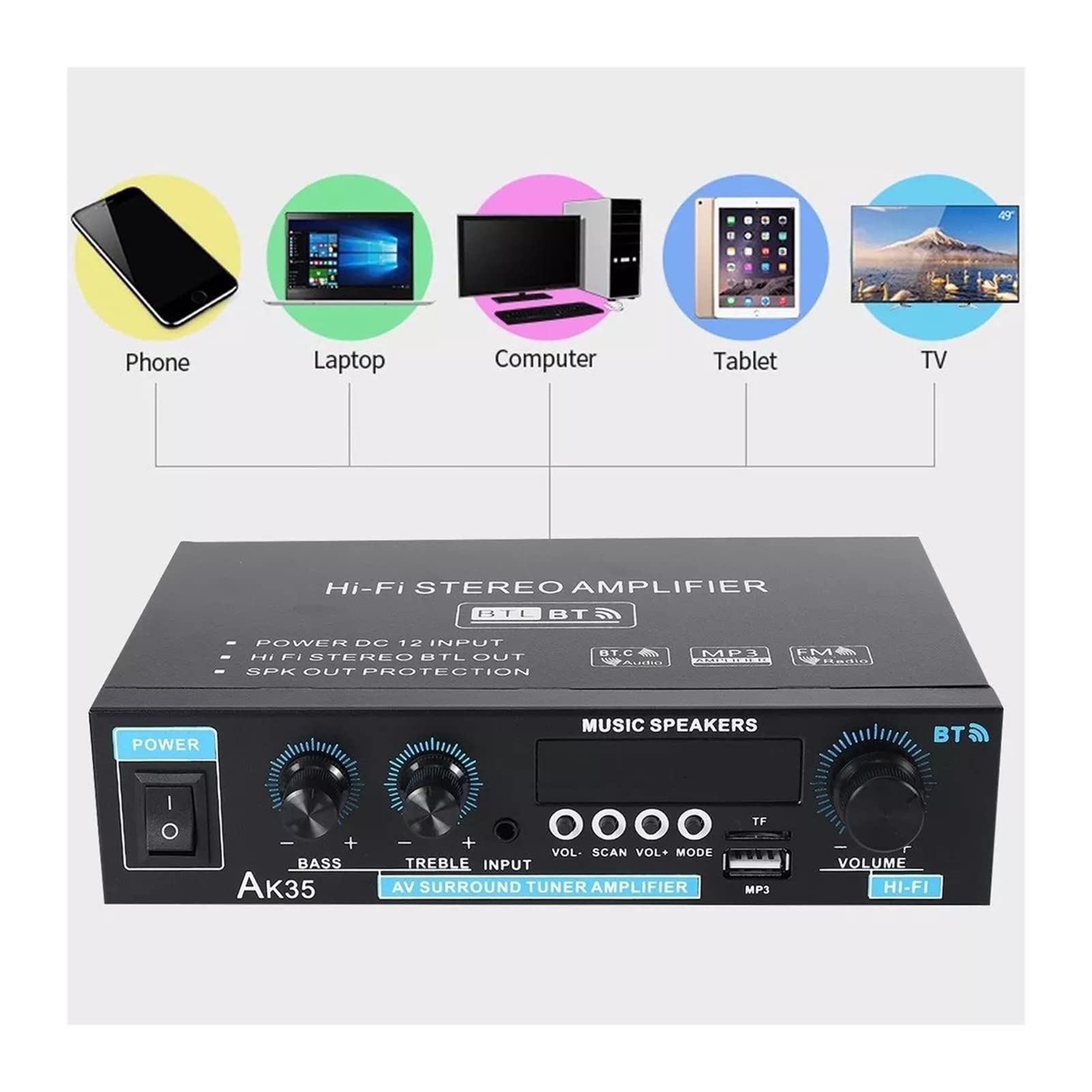 40. 0W + 400W. Wzmacniacz cyfrowy MINI 2.0 Kanałowy Odbiornik Bluetooth 5. Usb. Odtwarzacz muzyki Stereo Home/Car Marine Audio Amp