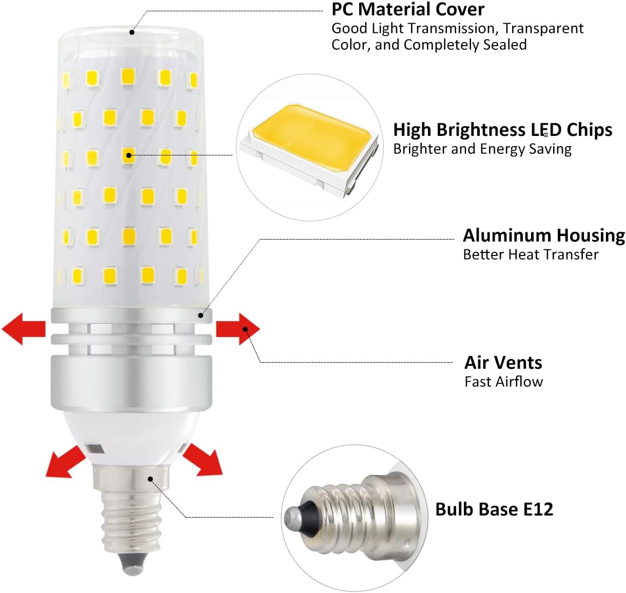 4 Pack E12 LED Bulbs, 16W Candelabra LED Light Bulbs 100 Watt Equivalent, Warm White 3000K, 1500lm, Non-Dimmable, LED Chandelier Bulbs for Ceiling Fan, Home Lighting