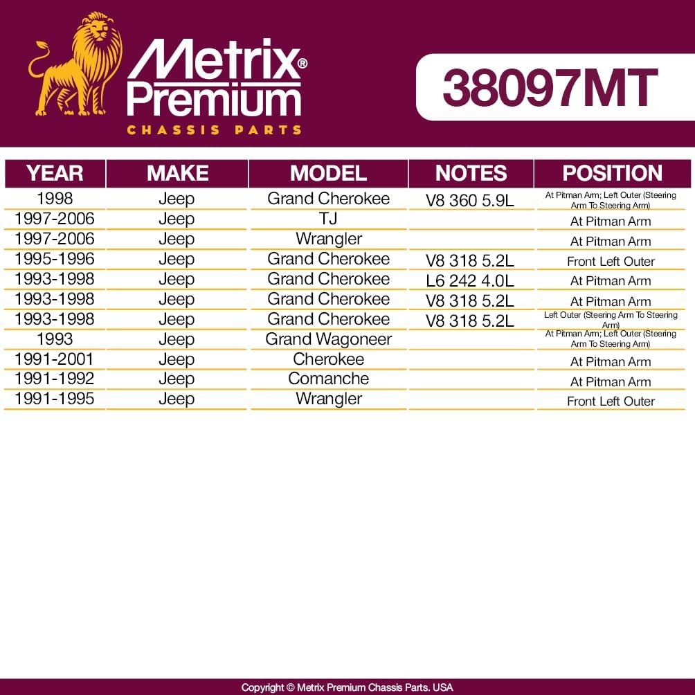 Metrix Premium Chassis Parts - At Pitman Arm; Left Outer (Steering Arm To Steering Arm) Tie Rod End Fits 98 Jeep Grand Cherokee, 97-06 TJ, 97-06 Wrangler, 93-98 Grand Cherokee, ES3096L, Made in Europe