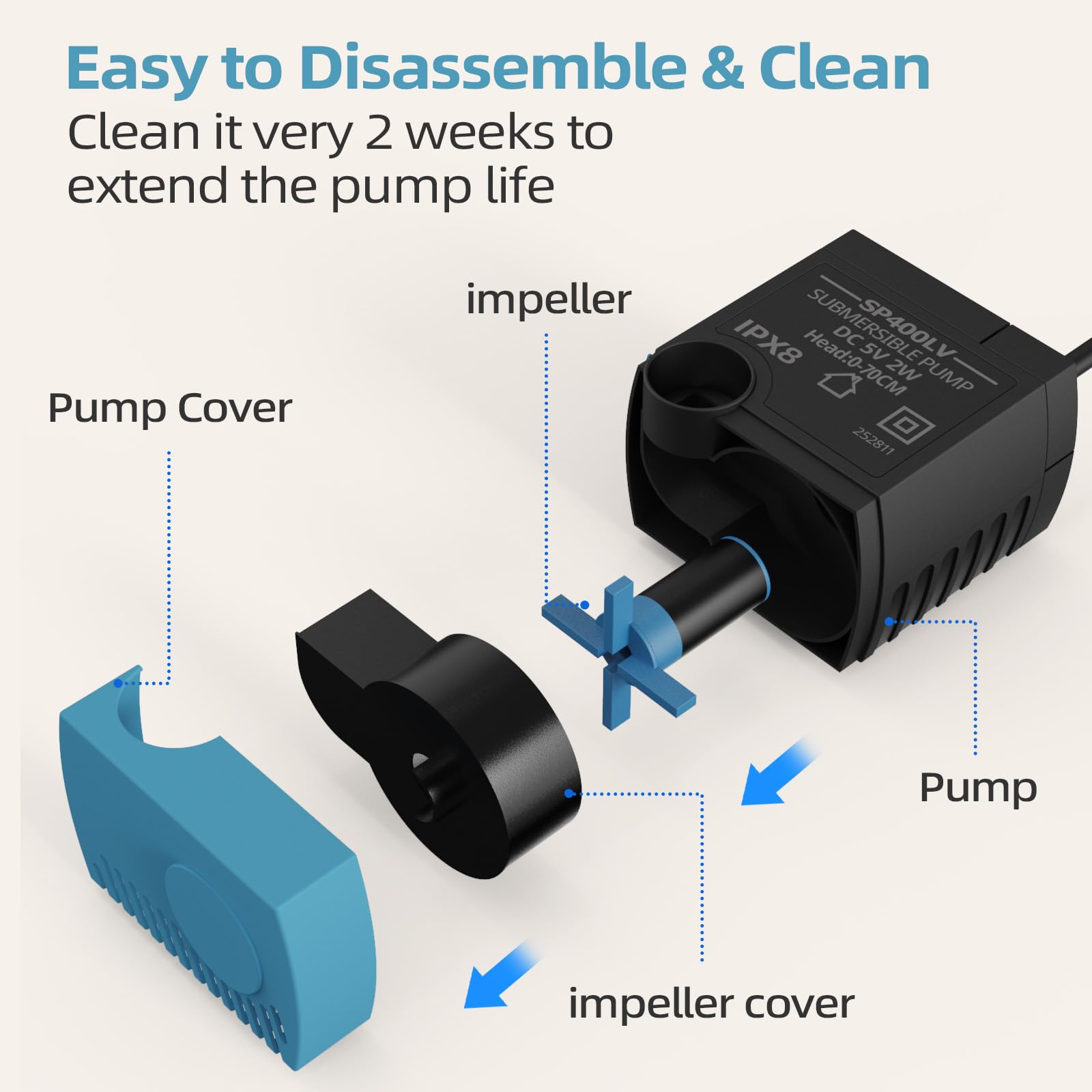 SP-400LV Cat Water Fountain Pump, USB Replacement Pump for Pet Fountains, Quiet Low Voltage, Safe & Easy to Clean,Compatible with Ceramic, Butterfly,Stainless Steel and 360 Dog & Cat Water Dispensers - image 4