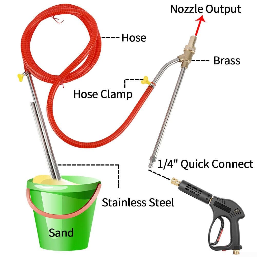 DAZZLEEX per Lancia di lavaggio auto Ugello Acqua di Potenza Sabbia Blaster Sabbiatura Kit 1/4 Connettore Rapido Per Idropulitrice