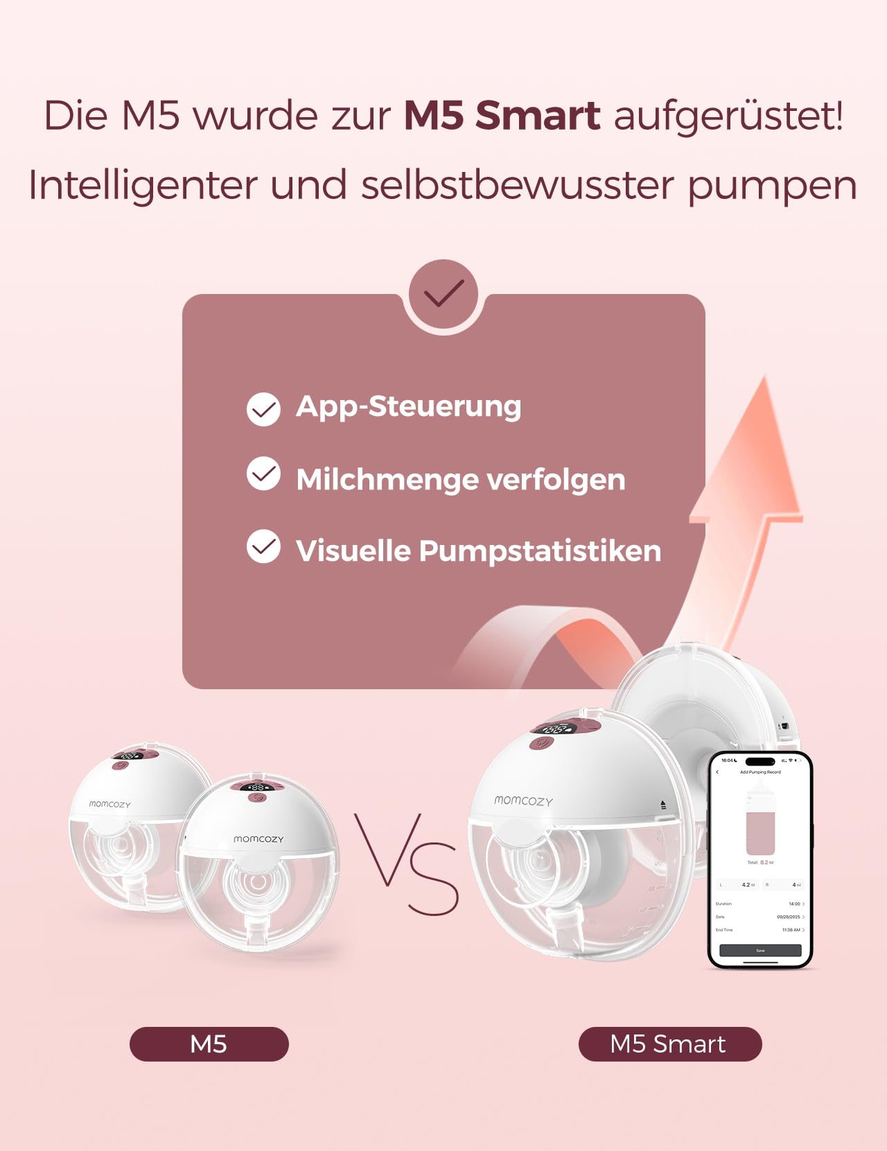 Momcozy M5 Smart Milchpumpe Elektrische, App-Steuerung, Handsfree Doppel Brustpumpe mit 3 Modi 9 Stufen - 2 Pack, Rot