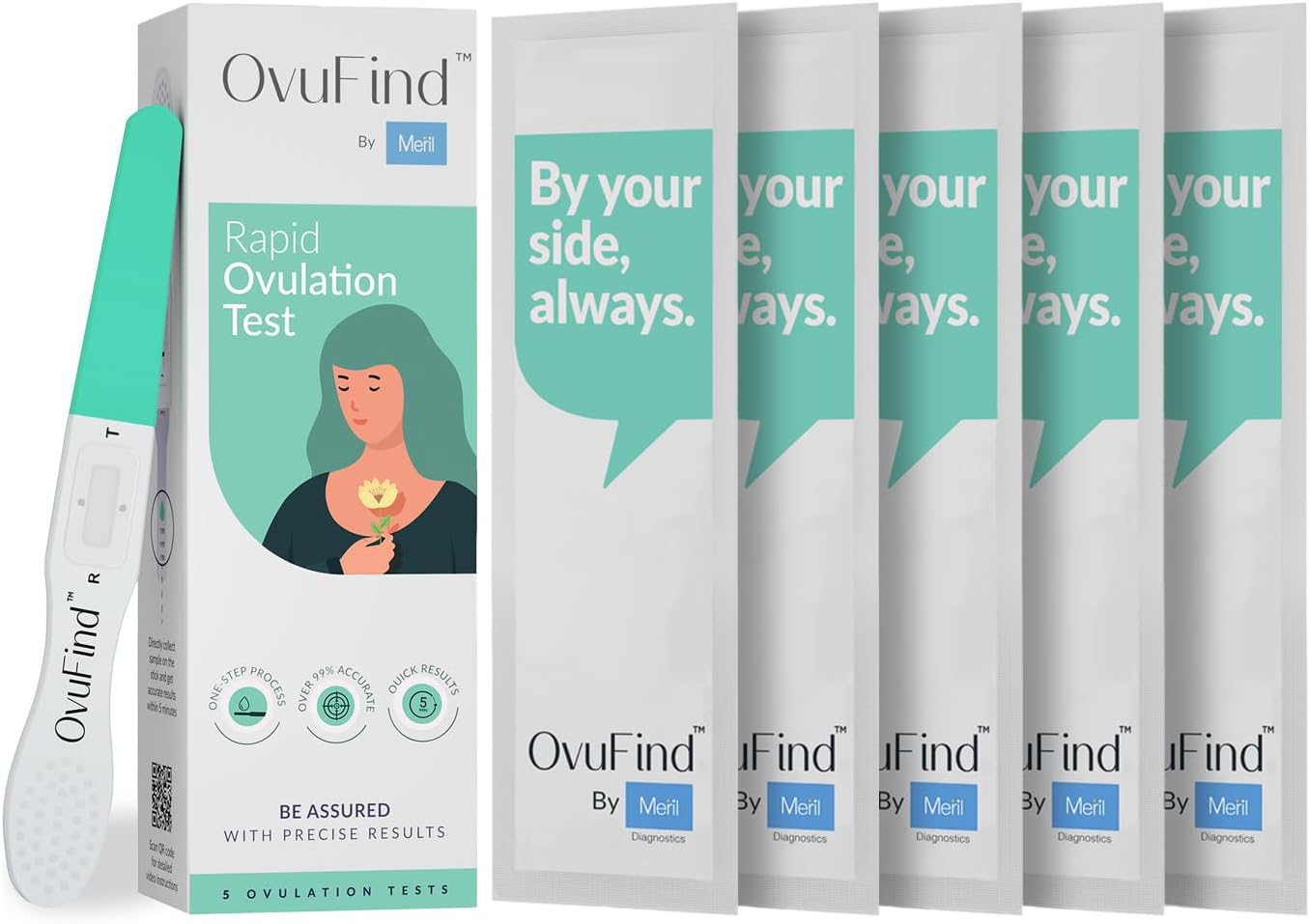 - Rapid Ovulation Test Kit | Midstream Technology for Women | One Step Process | Over 99% accurate | Quick results | Pack of 5