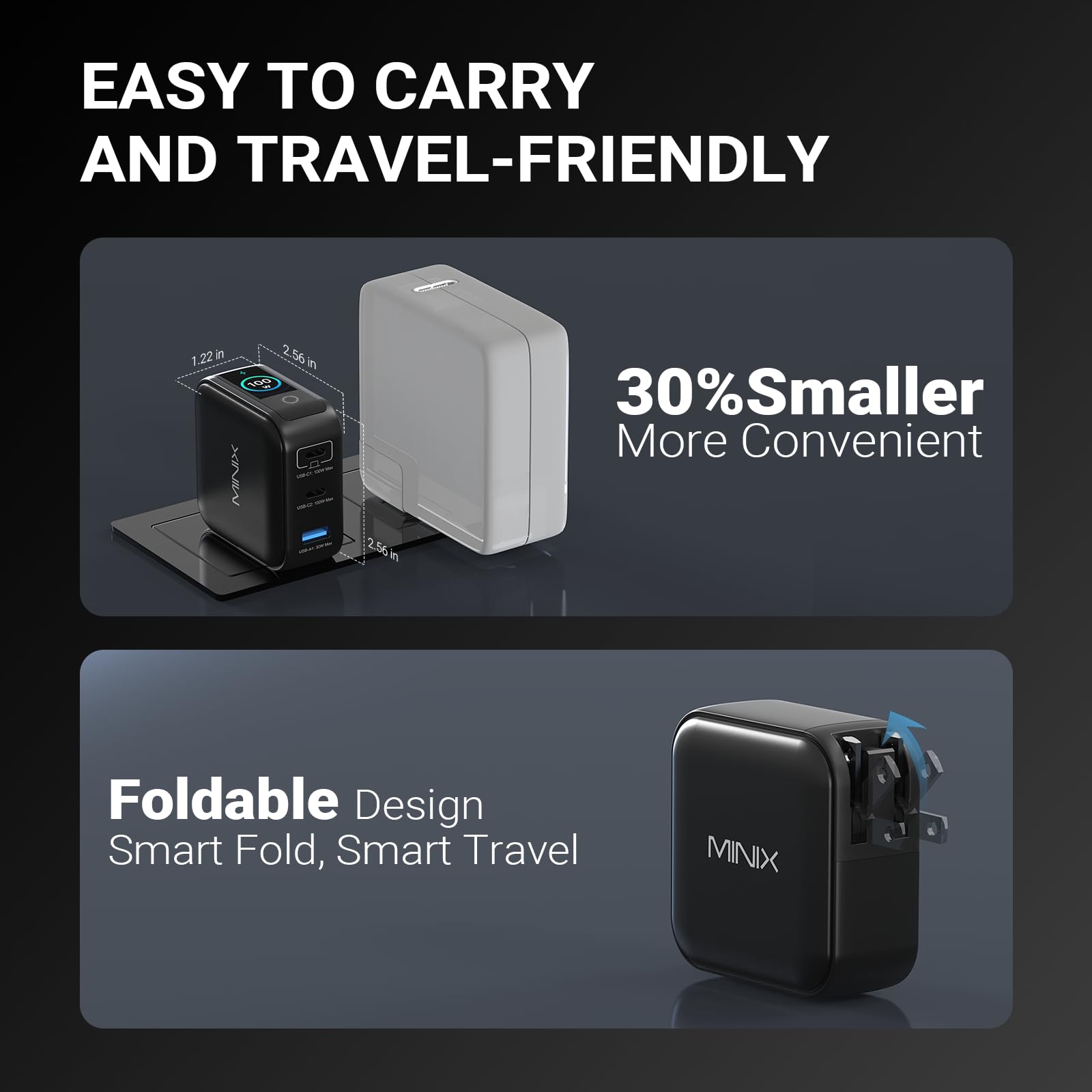 MINIX Ładowarka USB c 100 W, 3-portowa ładowarka GaN z inteligentnym wyświetlaczem i kontrolą dotykową, mocne szybkie ładowanie 100 W do MacBook Pro, iPhone 17/16 Series, Galaxy, Pixel, Laptop i nie