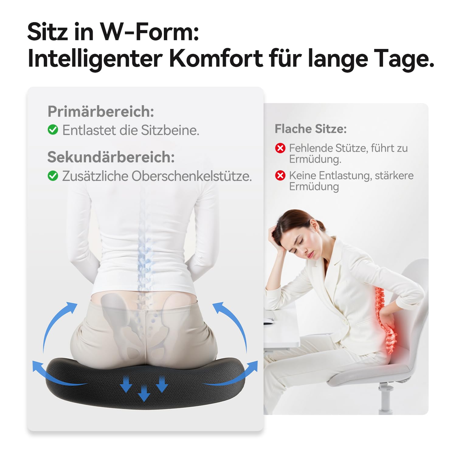 SIHOO B100 SE Bürostuhl, Schreibtischstuhl mit dynamischer Lordosenstütze
