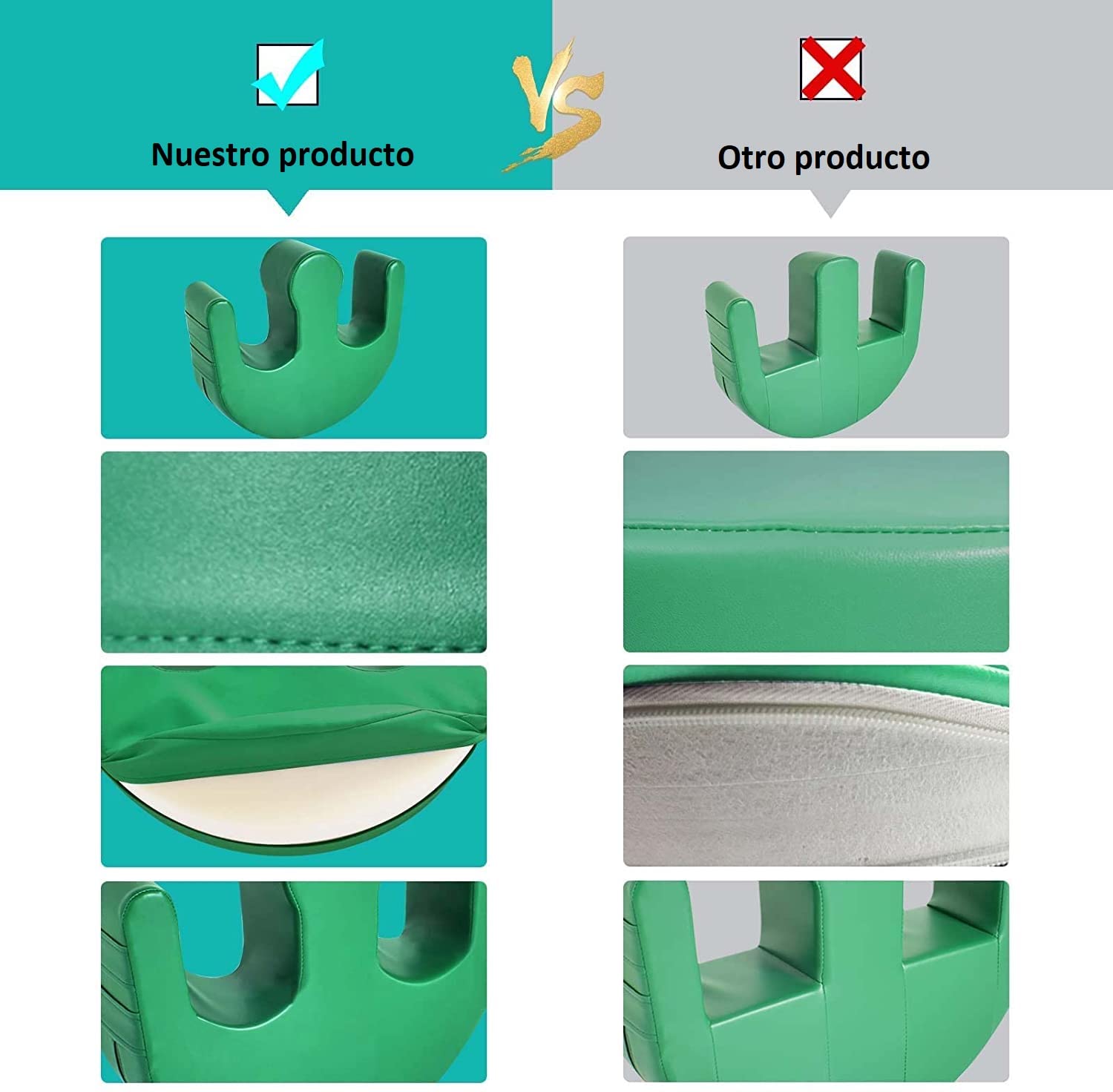 ABUBU Cojín volteador para Personas en Cama, Mayores, y Pacientes, Dispositivo de Giro en Forma de U, Ayuda para Cambios Posturales y antiescaras, Funda Impermeable Lavable, Modelo Premium
