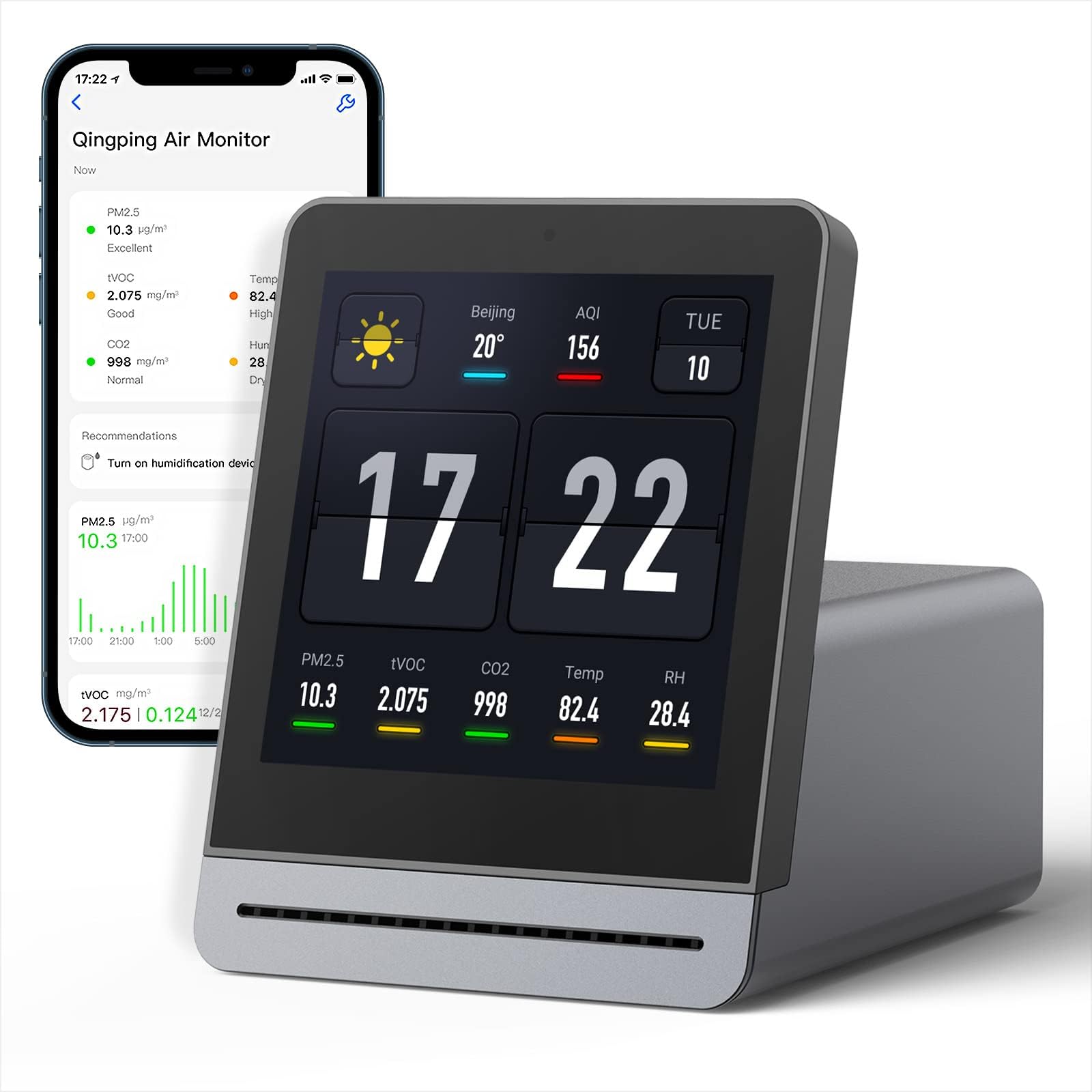Air Monitor, Indoor Air Quality Meter Detects PM2.5, CO2, TVOC, Temperature, and Humidity