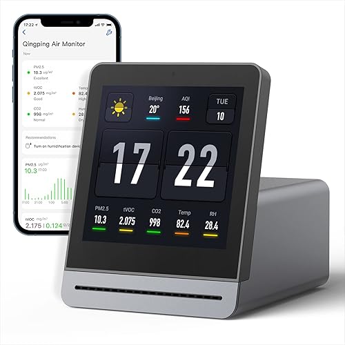 Qingping Monitor de calidad del aire, medidor de calidad del aire interior detecta PM2.5, temperatura, CO2 y humedad, sensor inteligente de calidad
