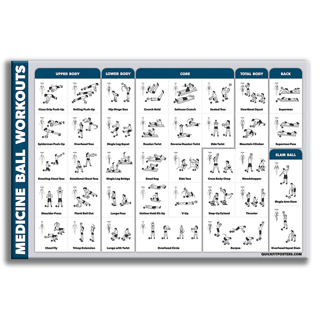 Poster Fitness XUNXI - Grafici Esercizi Con Manubri E Kettlebell Per Allenamento Casa 40x60cm - Foto 14