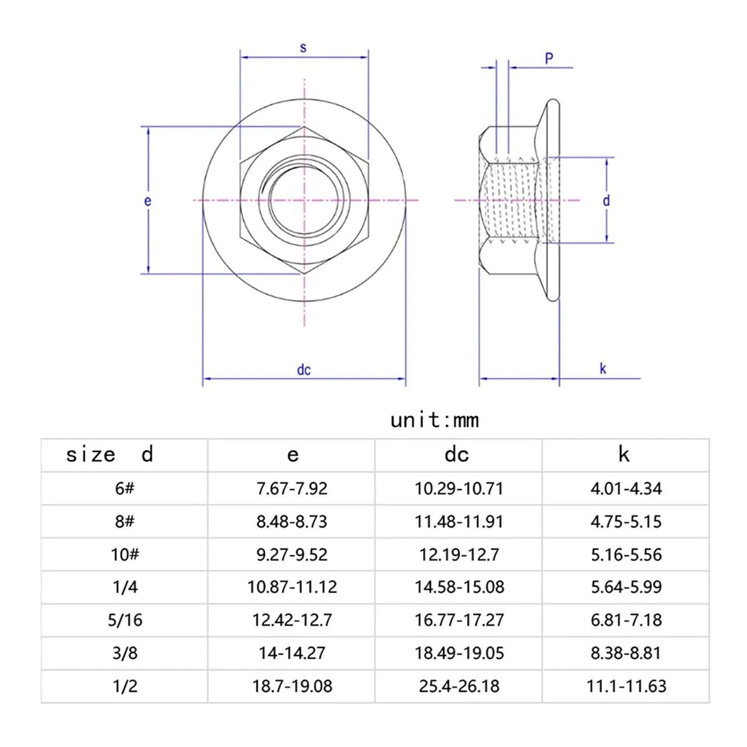 Fine Thread M6 M8 M10 M12 M14 UNC/INF 6#-32 8#-32 10#-24 32 1/4-20 28 5/16-18 3/8-16 1/2-13 12 304 Stainless Steel Flange Nut(10pcs 1l4-28)