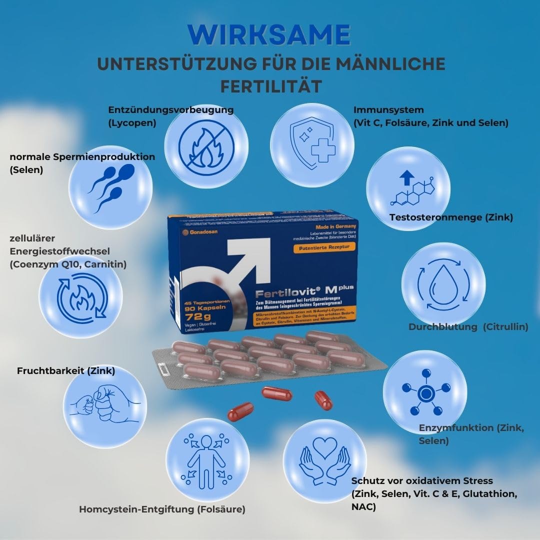 Fertilovit M plus | Fruchtbarkeit und Spermienbildung | Kinderwunsch Vitamine für den Mann | studiengetestet, patentiert für die Fertilität | 90 Kapseln