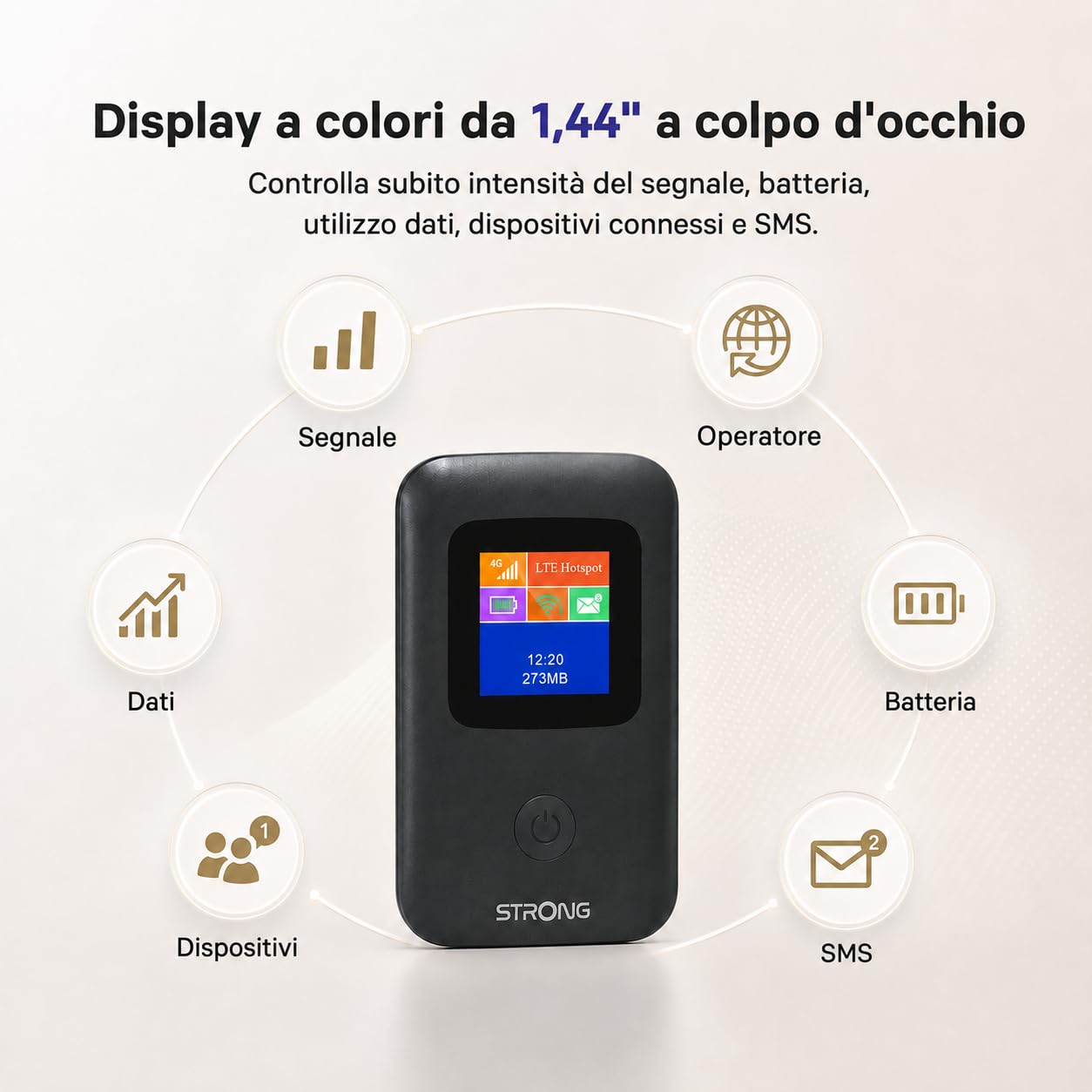 STRONG 4G AIRSPOT 220 Saponetta WiFi con SIM, CAT4 150 Mbps