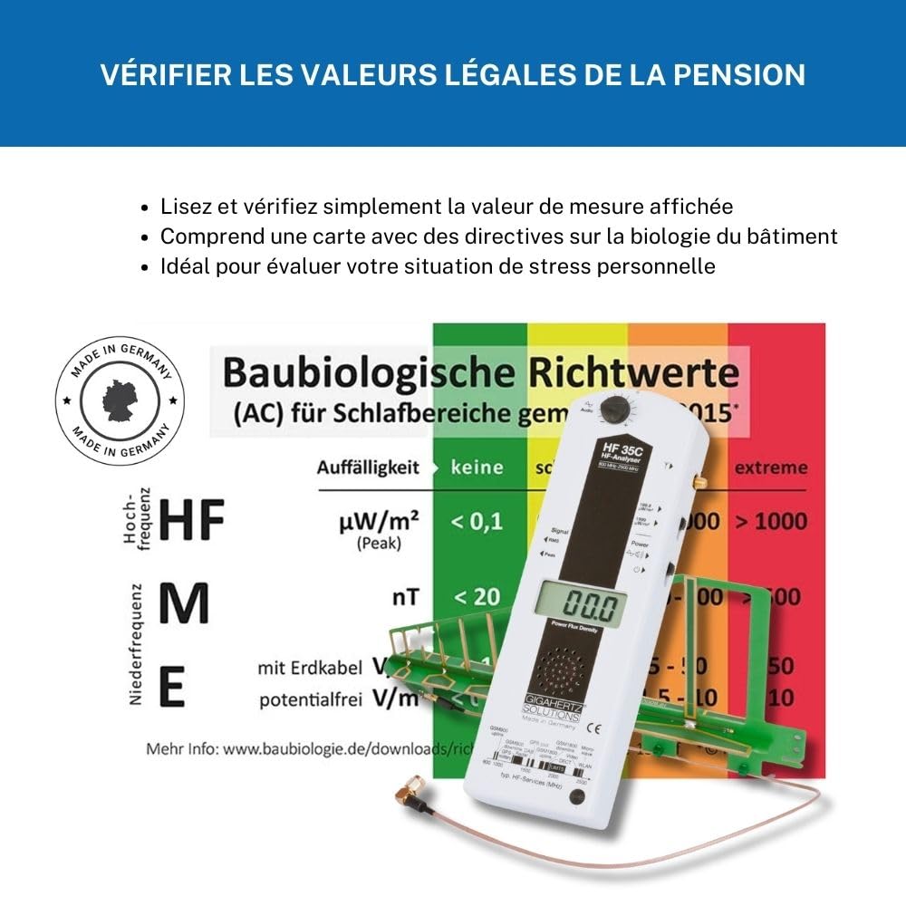 Gigahertz Solutions Appareil de Mesure de la Pollution électromagnétique à Haute fréquence HF35C | Antenne LogPer brevetée (800 MHz - 2,7 GHz) | Détecteur 4G/WiFi fiable | Mesure précise & Simple