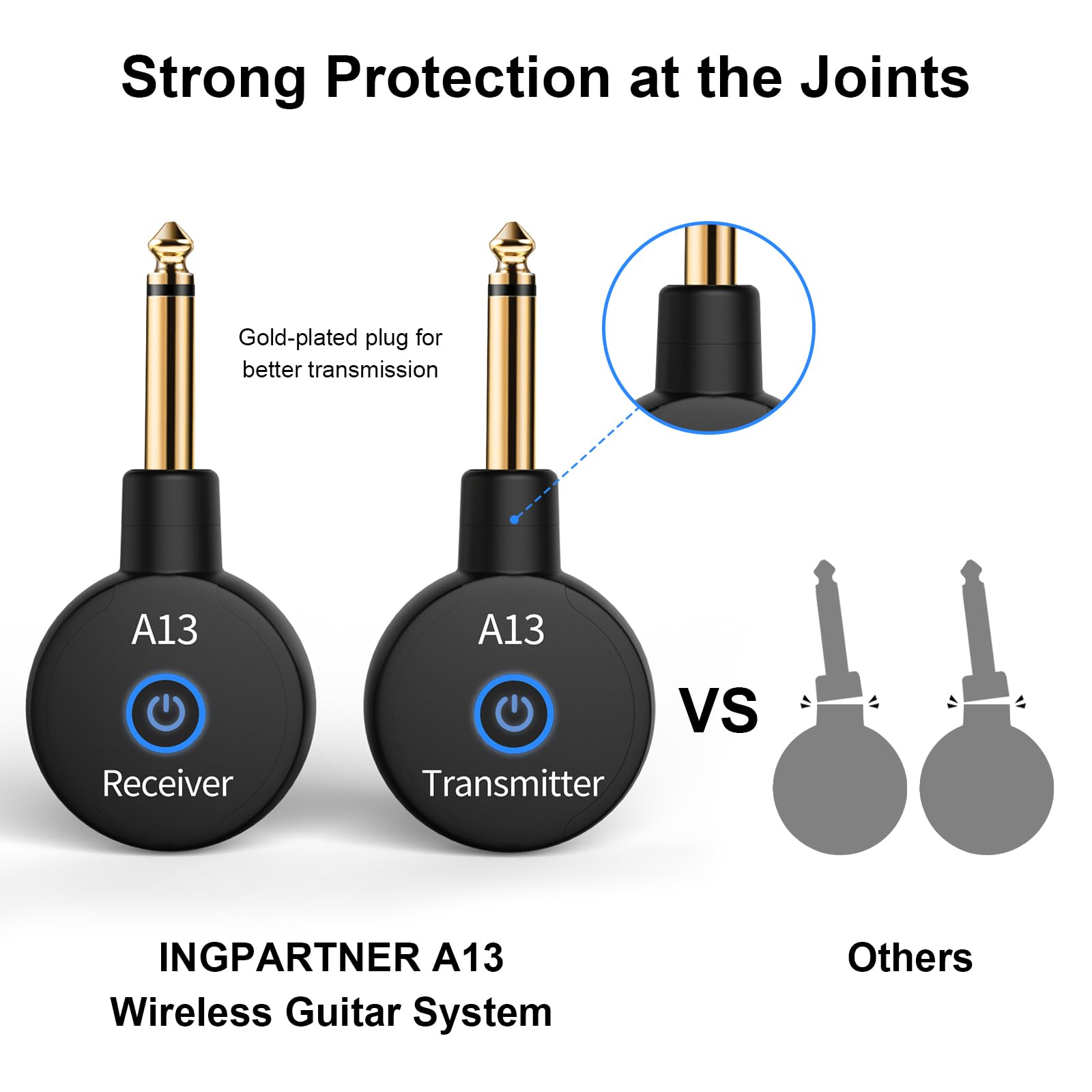 A13 Wireless Gitarrensystem 2.4GHz 2 Modi, Daumengröße, Wiederaufladbarer Li-Akku, 100ft Reichweite, 10 Stunden, Plug & Play für Gitarre, Bass (1TX + 1RX)