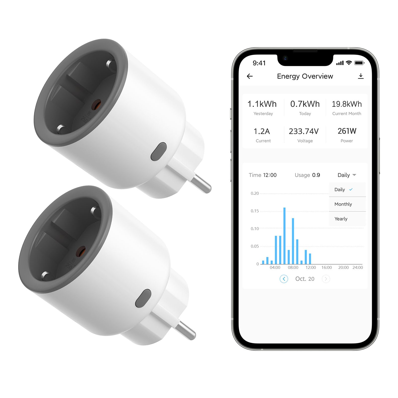 SONOFF SONOFF S60TPF Wlan Smart Steckdose - Alexa Smart Plug 2er Pack (16A 4000W), Smarte Stecker mit Strommessung, Überlastschutz, Sprachsteuerung, Kompatibel mit Alexa/Google Home (2.4G WiFi)