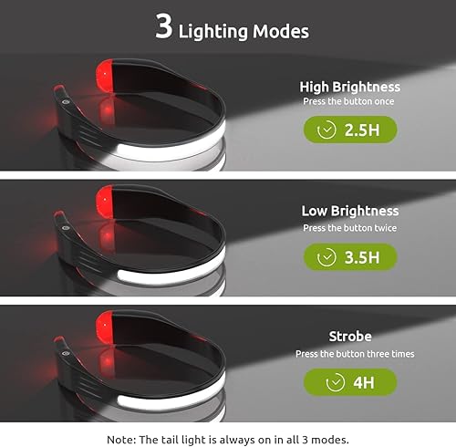 Miniatura 4 de Rechargeable LED Headlamp, Adjustable Light Modes, Battery Powered, Black