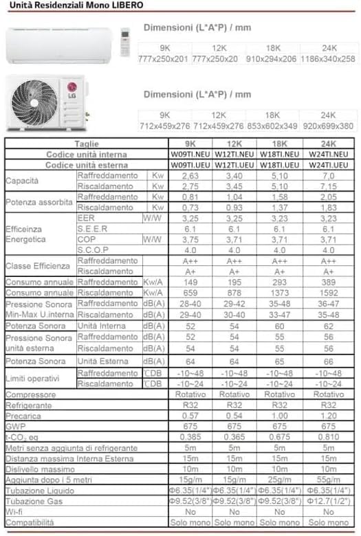 Climatizzatore mono split Libero LG da 18000 btu inverter in R32 in A++ W18TI