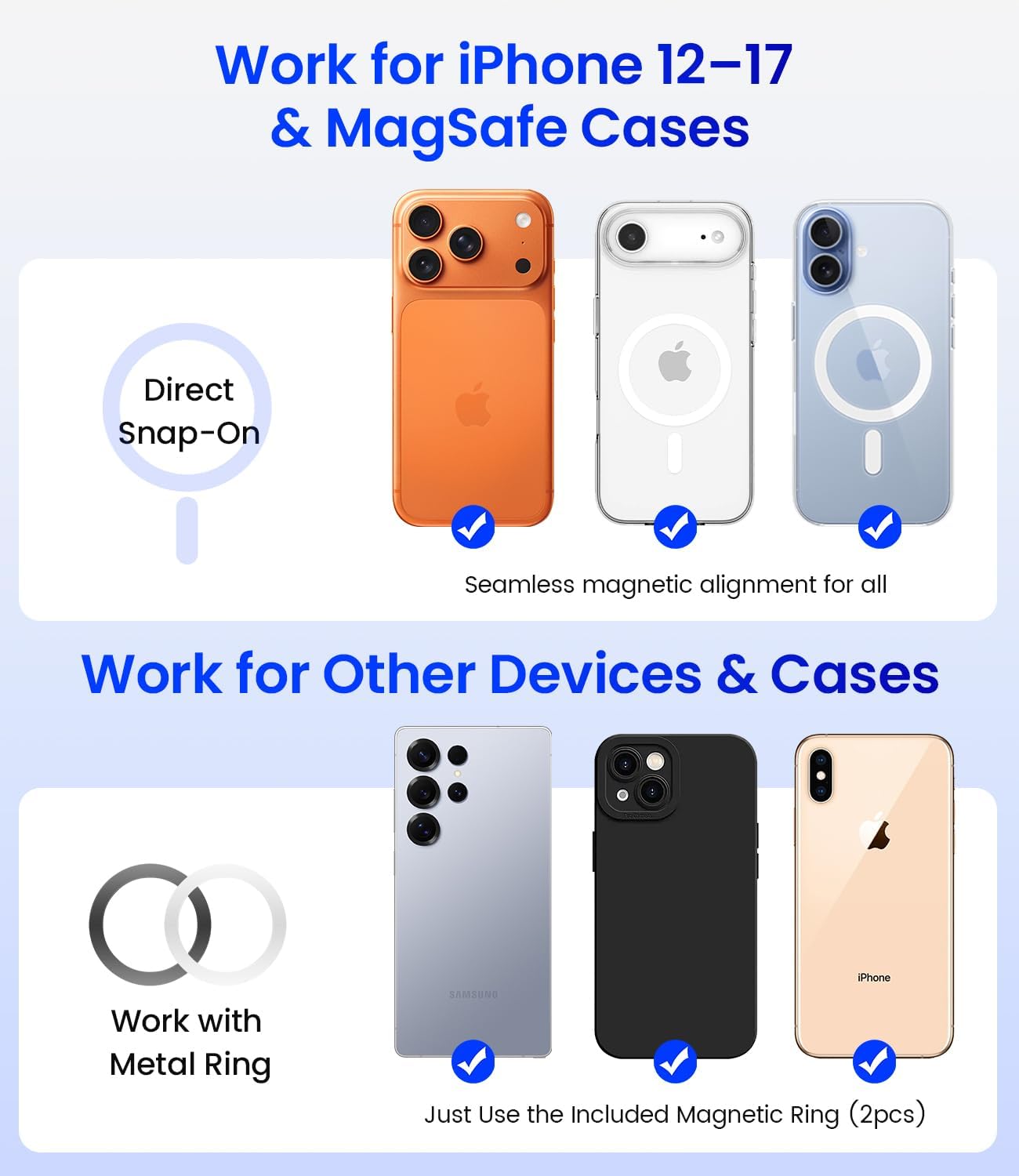 for MagSafe Car Phone Holder for Tesla Model 3/Y, Extended-Reach Arm Magnetic Mount for iPhone 17/16/15/14/13/12, 80+LBS Vacuum Suction Cup Mounts for Tesla Screen & Dashboard (Navy Blue)