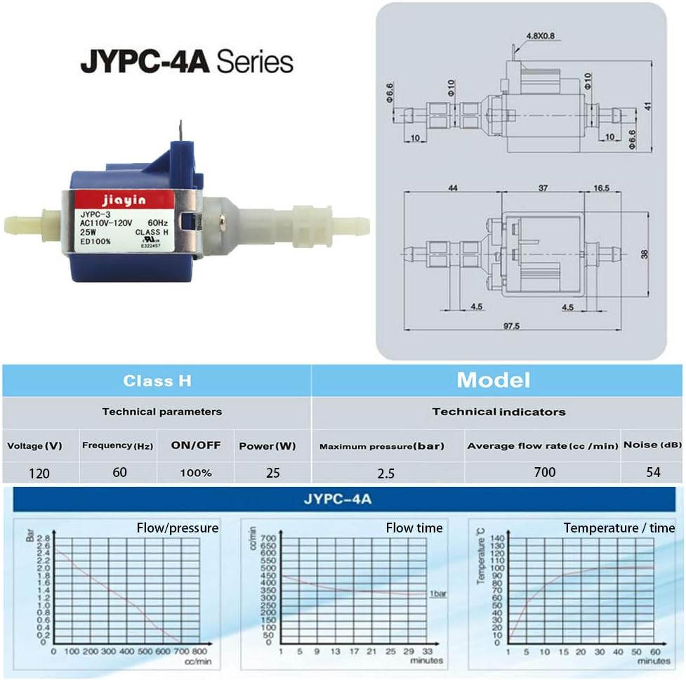 JIAYIN JYPC-3 Technical Parameters and Performance Graphs