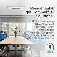 Vista 3 de Cooper & Hunter Doble 2 zonas 18000 24000 sin conductos Mini Split techo cassette aire acondicionado bomba de calor sistema multi zona incluyendo