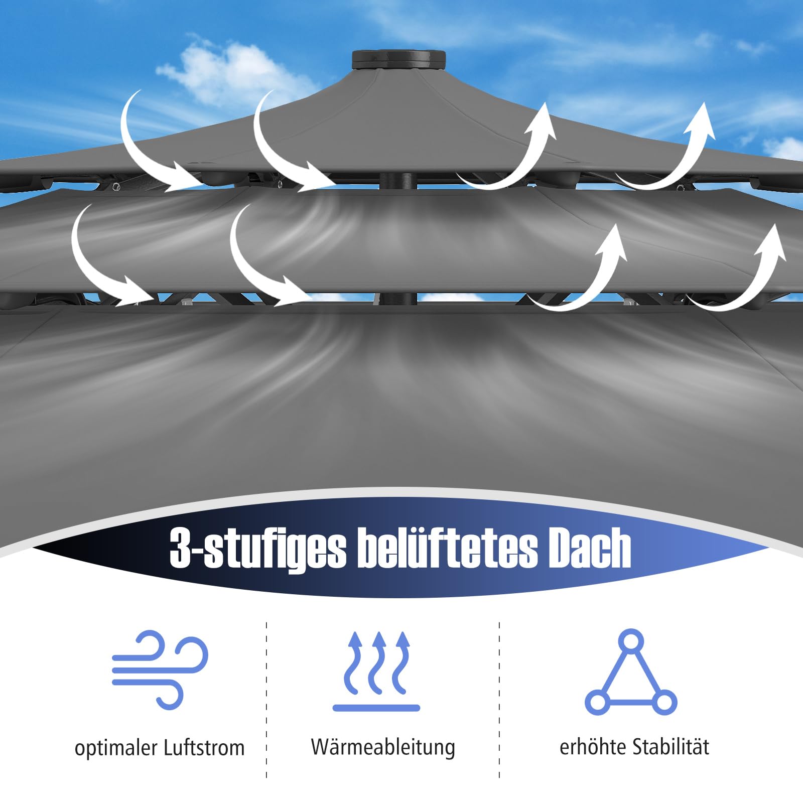 COSTWAY Parasol przeciwsłoneczny z oświetleniem solarnym LED, 300 cm, odporny na wiatr, stabilny, parasol tarasowy z korbą, obustronnie zginany o 35°, parasol balkonowy, do ogrodu, na balkon, antracyt