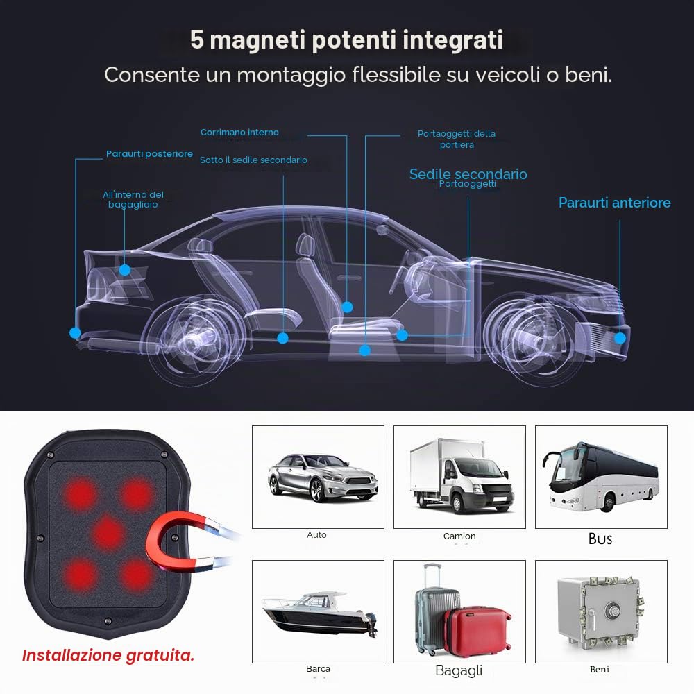 4G GPS Tracker per Auto,Winnes Localizzatore GPS con Magnetico 10000mah per Auto/moto/camion, IP65 GPS Locator Anti-loss SMS Alarm Geo-fence APP Gratuito