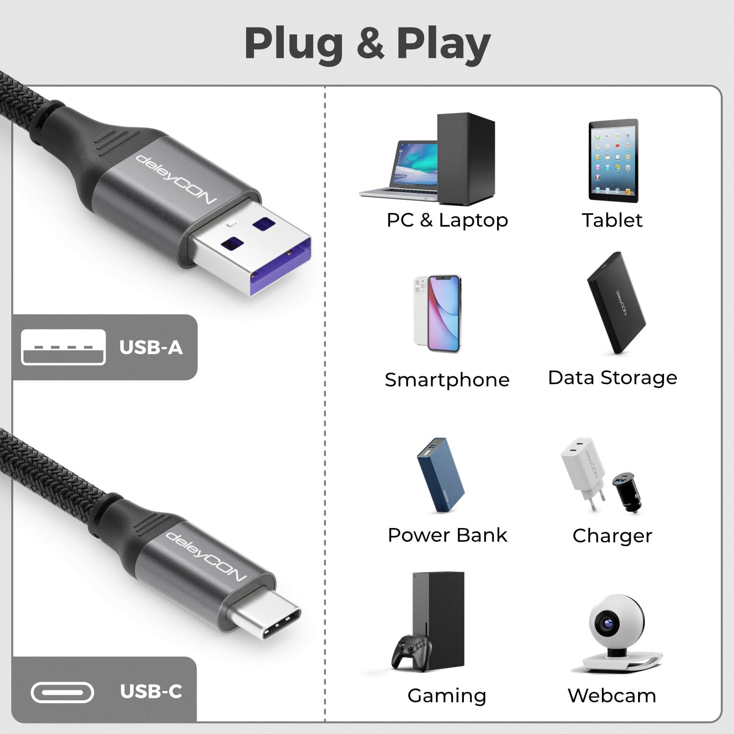 UGREEN Câble USB C Coudé Charge Rapide Câble Chargeur USB C 3A Nylon Tressé Compatible Avec IPhone 17 Pro Max Air 16 Galaxy S25 Plus Ultra S24 S23 A54 A34 Redmi Note