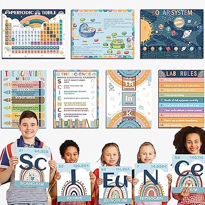 12 Periodic Table Poster Science Posters For Classroom Middle School Science Bulletin Board Sets For Classroom Science Posters For Middle School Classroom Decor Middle School Poster Large Boho Rainbow