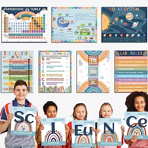 Image of 12 Periodic Table Poster Science Posters For Classroom Middle School Science Bulletin Board Sets For Classroom Science Posters For Middle School Classroom Decor Middle School Poster Large Boho Rainbow