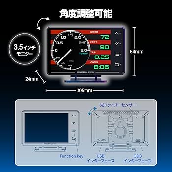 Amazon | ヘッドアップディスプレイ HUD OBD2 GPS 多機能 XS