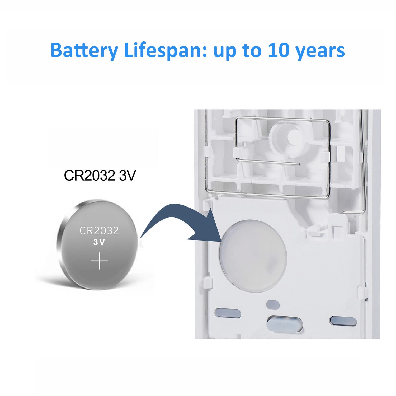 Kit D'Interrupteur Sans Fil, 80-275v Programmable Et Étanche Pour L'Éclairage De La Maison, Lampes LED, Remplacement De L'Ancien Interrupteur À Tirette