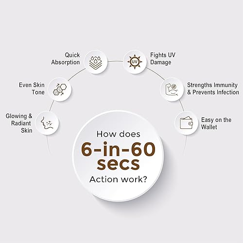 Miniatura 3 de Eleven Zone MD - Tabletas disolventes de la boca de glutatión  Hecho con L-glutatión Setria (Japón) 100 mg  Brillo radiante y tono de piel uniforme