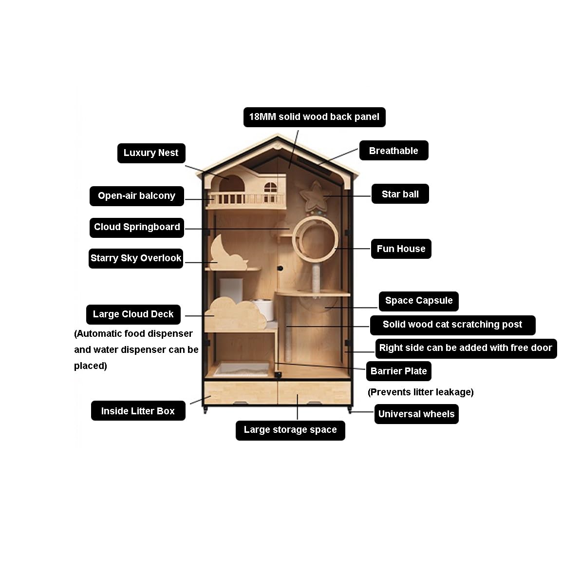 Casa del Gatto Villa for Gatti in Legno di Gomma Vetro panoramico Spazio Extra Large Gabbia for Gatti casa di Lusso a Tre Piani casa for Gatti casa for Gatti Gabbia per Gatti