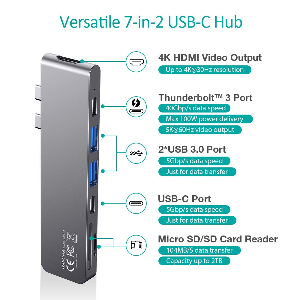 Adaptateur Macbook Pro/Air, Adaptateur Mac 7 en 2 avec MacBook Air/Pro 2022-2018, Dock MacBook vers 4K HDMI, USB-C 100W et Thunderbolt 3, SD/TF Lecteur de Carte, 2 USB 3.0, Hub USB C pour MacBook