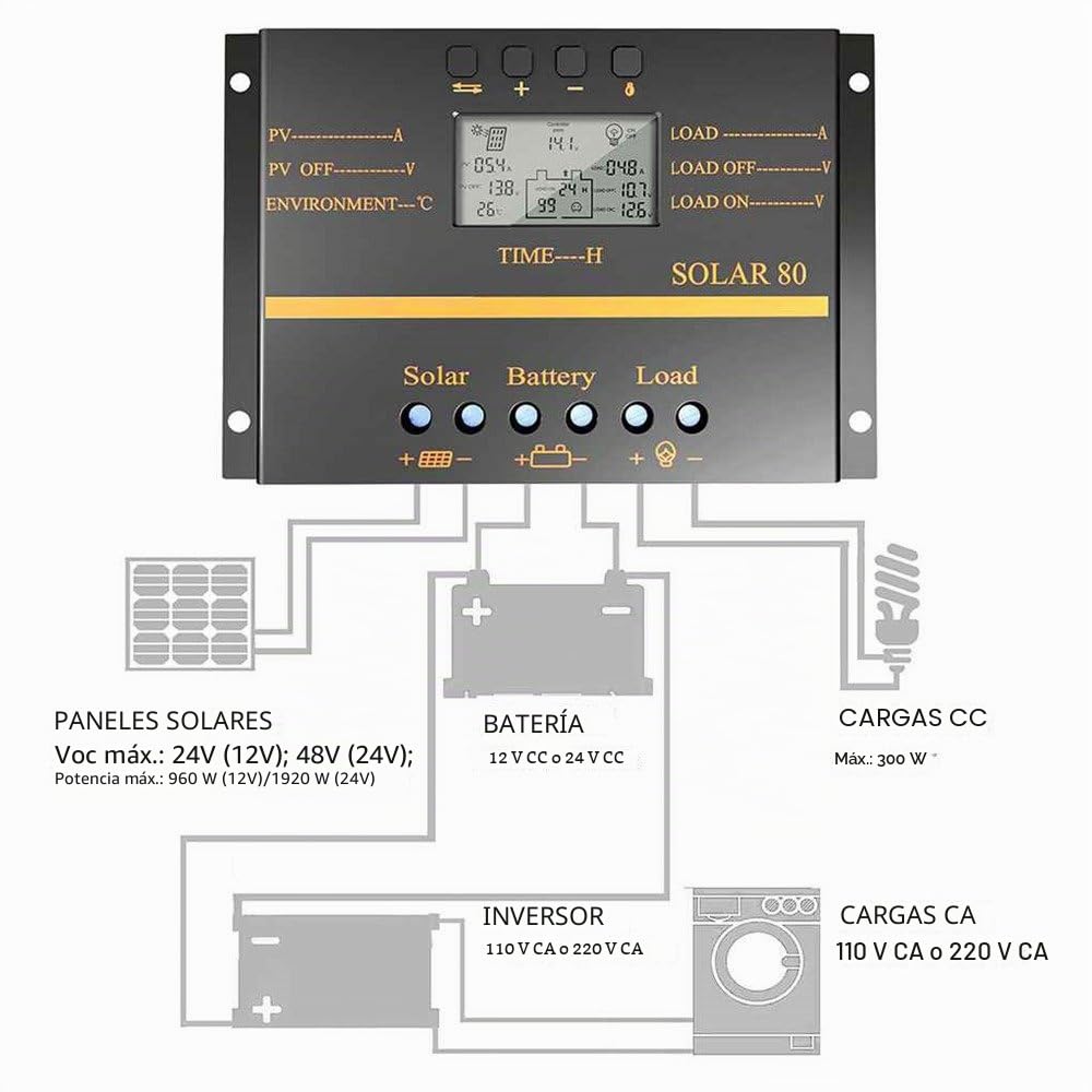 Regulador de carga solar, 80 A, panel solar, regulador de carga de batería, generación de energía fotovoltaica, pantalla LCD de 12 V/24 V