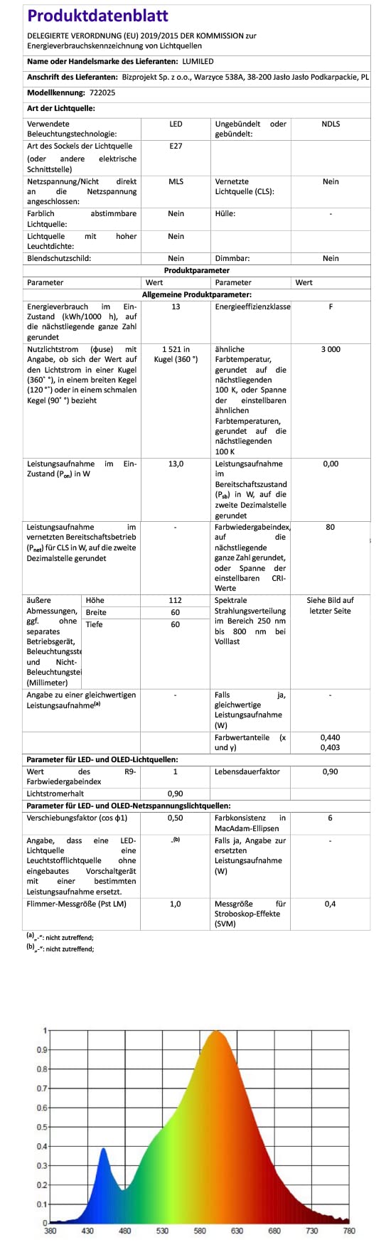 Lampa LED LUMILED A60 E27, 13W (zastępuje 135W), żarówka 1521 lumens, 3000K ciepła biel, nieściemnialna, kąt świecenia 260°, szt. 6